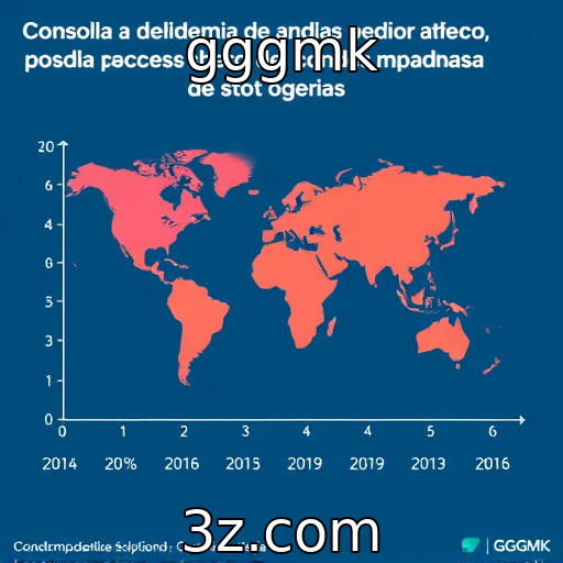 Impacto da pandemia nas vendas de consoles e jogos digitais